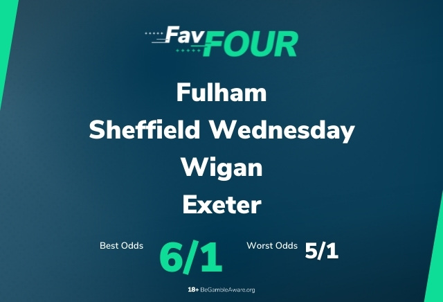 Football Accumulator Tips: 8/1 FavFour Acca