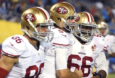 Los Angeles Rams at San Francisco 49ers Betting Preview