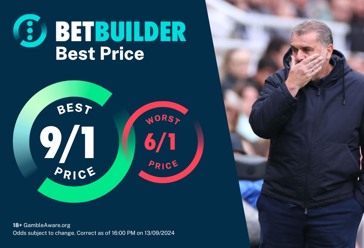 Tottenham vs Arsenal Bet Builder Tips: Today's 9/1 Play for North London Derby