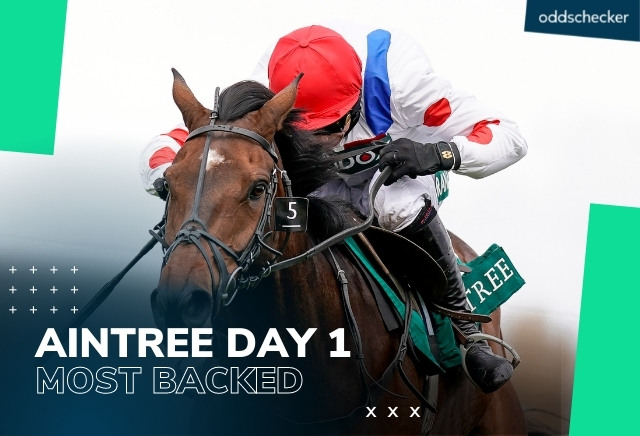 Aintree Grand National Festival Day 1 Most Backed Horses