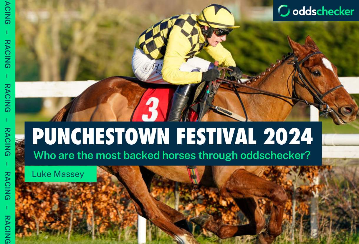Punchestown Festival 2024 Tips: Who are the most backed runners ante-post?