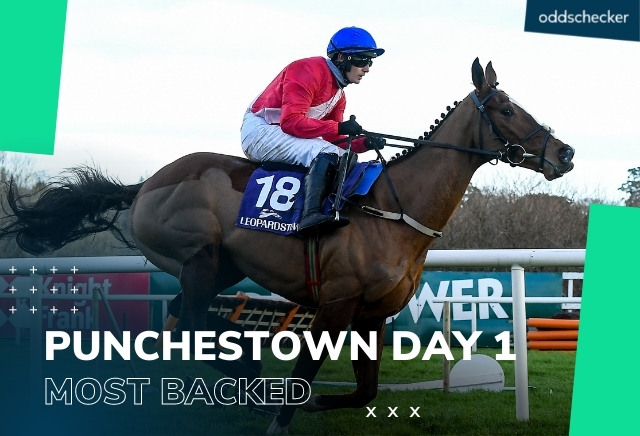 Punchestown Festival Day 1 Most Backed Multiple