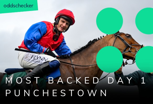 Punchestown Tips: Tuesday's 9/1 Most Backed Treble