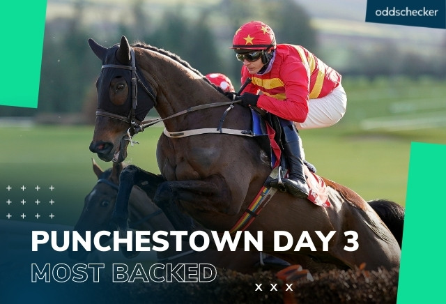 Punchestown Festival Day 3 Most Backed Treble