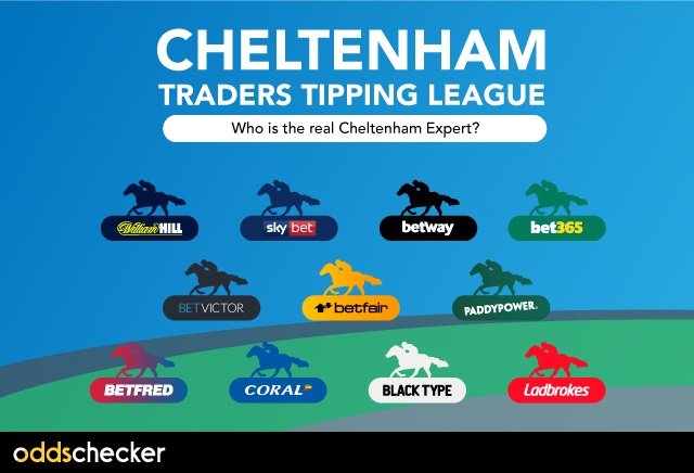 Cheltenham Traders Tipping League: Ante-Post Tips