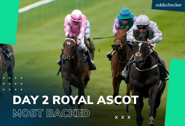 Royal Ascot 2022: Day 2 Most Backed 70/1 Treble