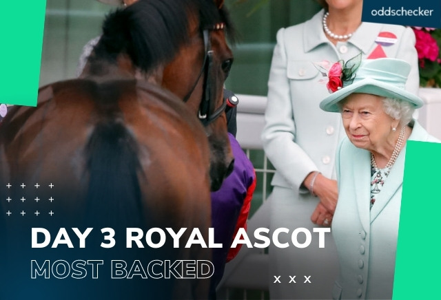 Royal Ascot 2022: Day 3 Most Backed 9/1 Treble