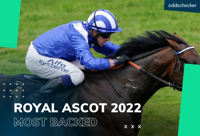 Royal Ascot 2022: The three most popular bets so far