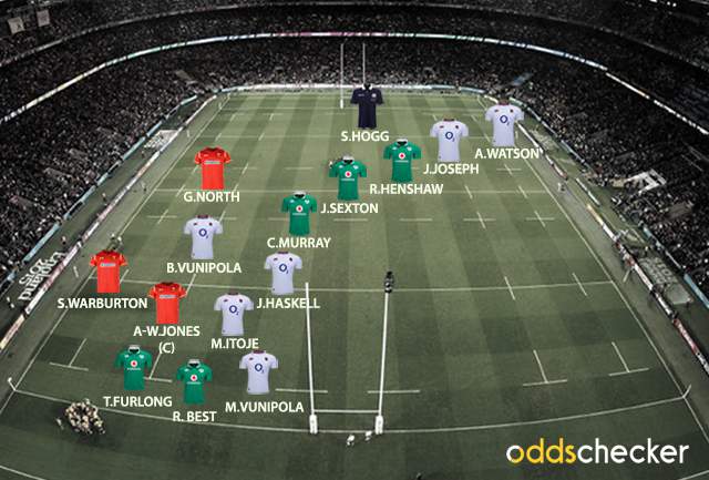 British & Irish Lions XV, according to the bookies