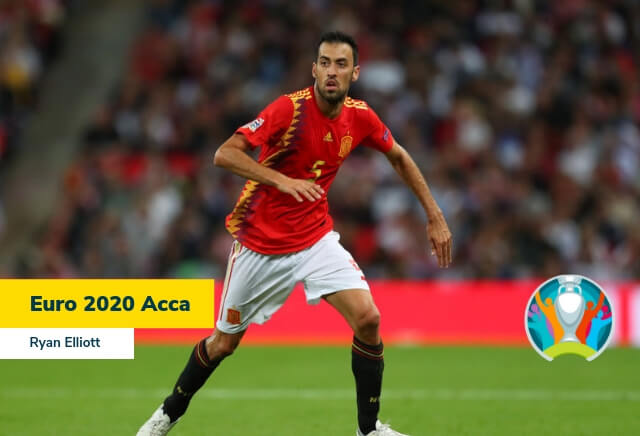 Saturday Euro 2020 Qualifiers Acca