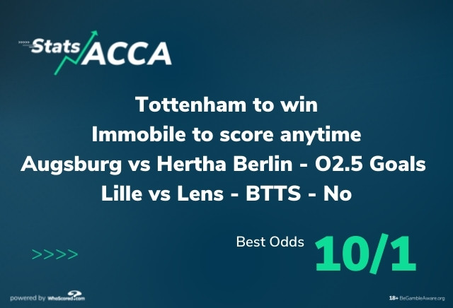 Football Stats Acca: Saturday 10/1 four-fold powered by WhoScored
