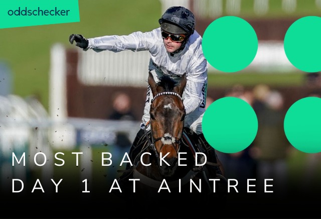 Grand National Festival: Thursday’s 10/1 Most Backed Treble