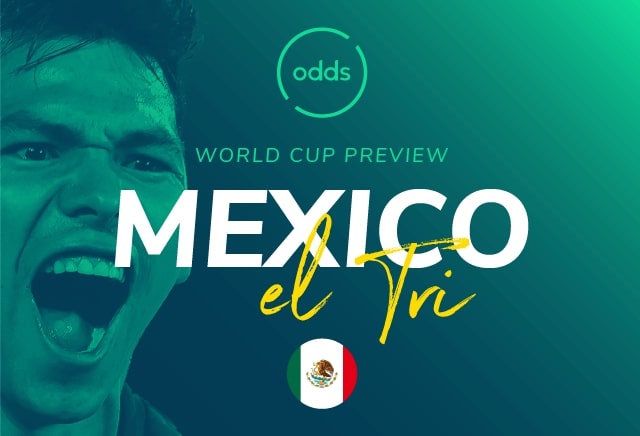 Mexico World Cup 2022 Predictions, Squad, Manager & Odds