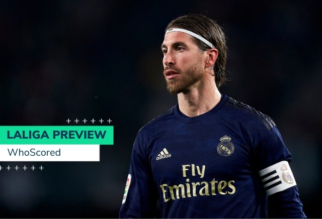 LaLiga Preview: Title, Top Four, Relegation, Golden Boot