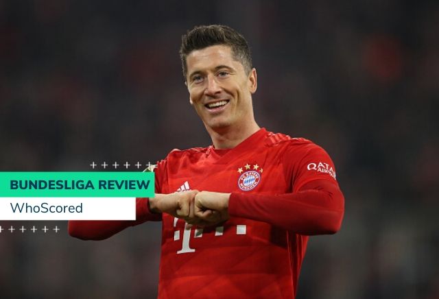 WhoScored Bundesliga 2019/20 Season Review