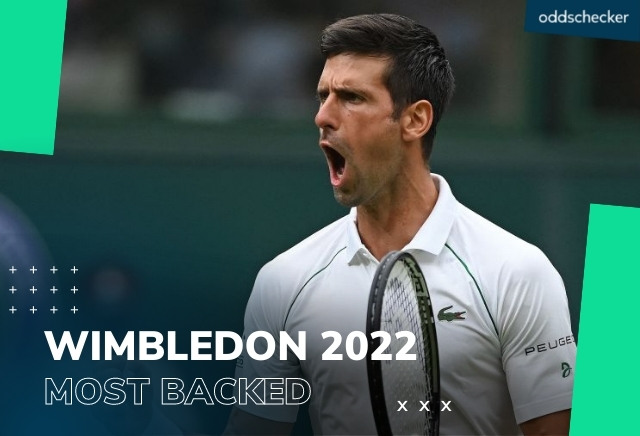 Wimbledon 2022: The five most popular bets so far this year