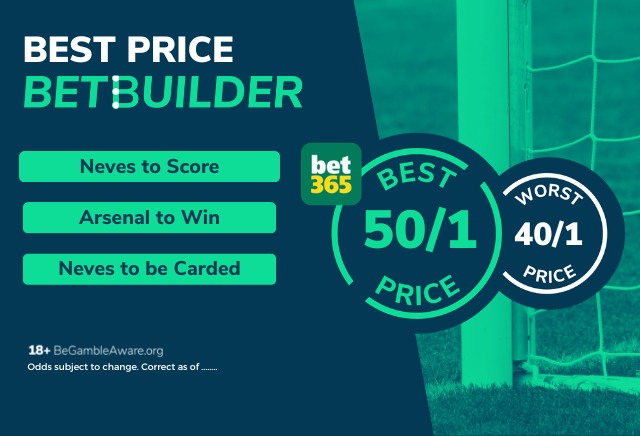 Wolves vs Arsenal Bet Builder Tips: Our 50/1 shot for Saturday’s late TV game