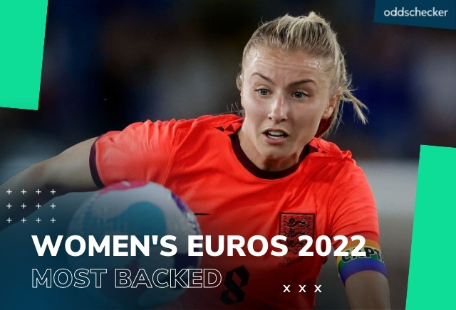 Women's Euros 2022: The five most popular outright tournament bets