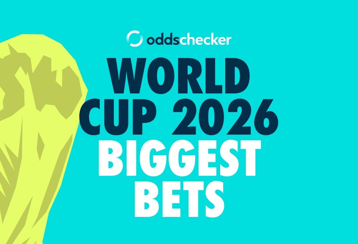 World Cup 2026: Five Biggest Bets Placed Through Oddschecker